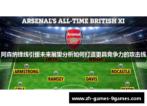 阿森纳锋线引援未来展望分析如何打造更具竞争力的攻击线