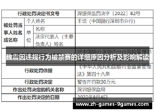 魏震因违规行为被禁赛的详细原因分析及影响解读