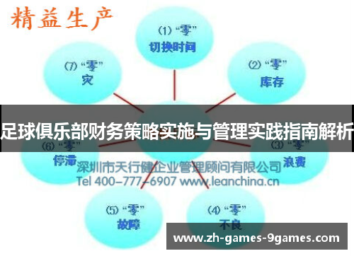 足球俱乐部财务策略实施与管理实践指南解析